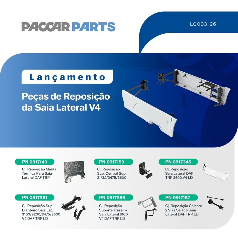 Peças de Reposição da Saia Lateral V4
